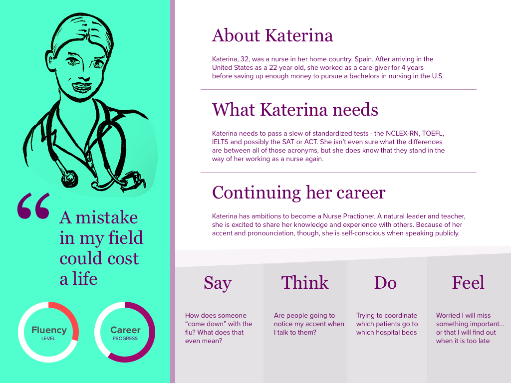 Persona for a nursing student, Katerina
